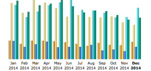 Capture d’écran 2014-12-26 à 13.11.22